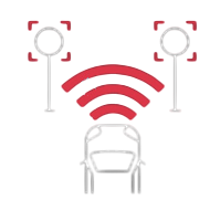Traffic Sign Recognition (TSR)
